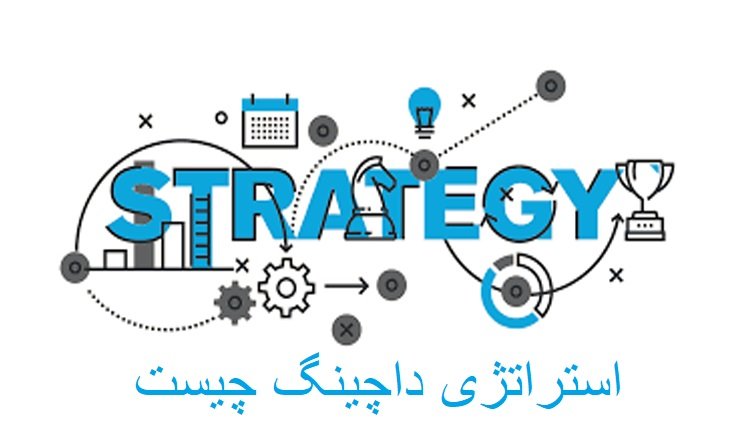 استراتژی داچینگ در سایت وین وین بت