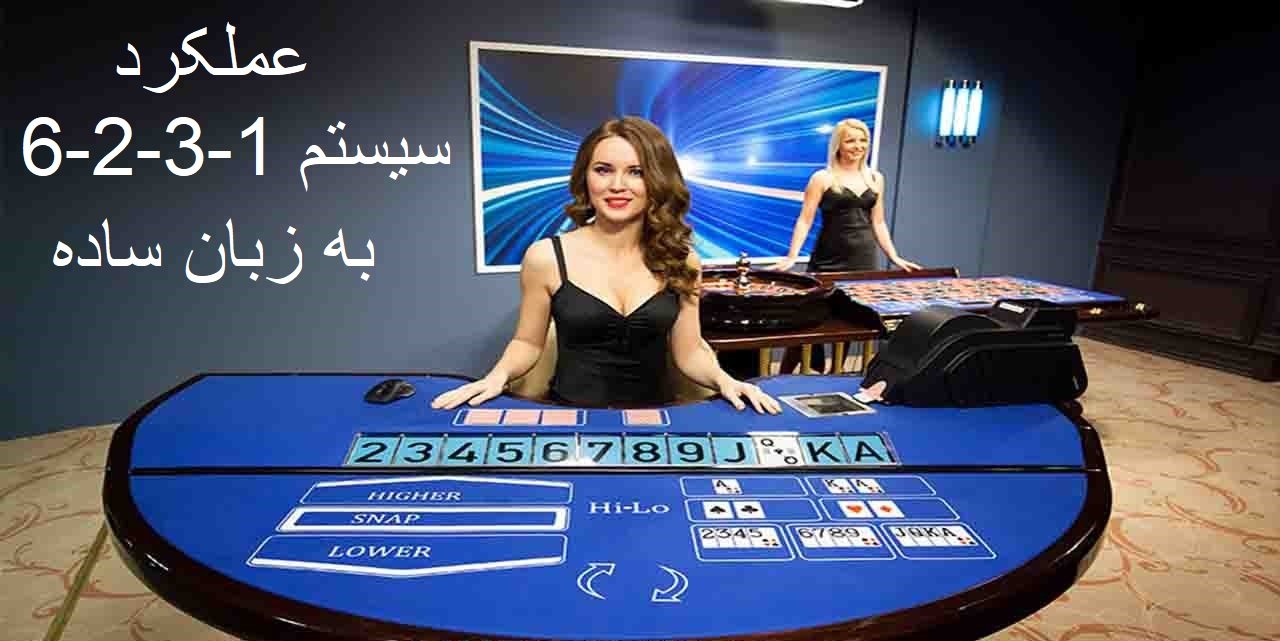 استراتژی 1-3-2-6 در وین وین بت