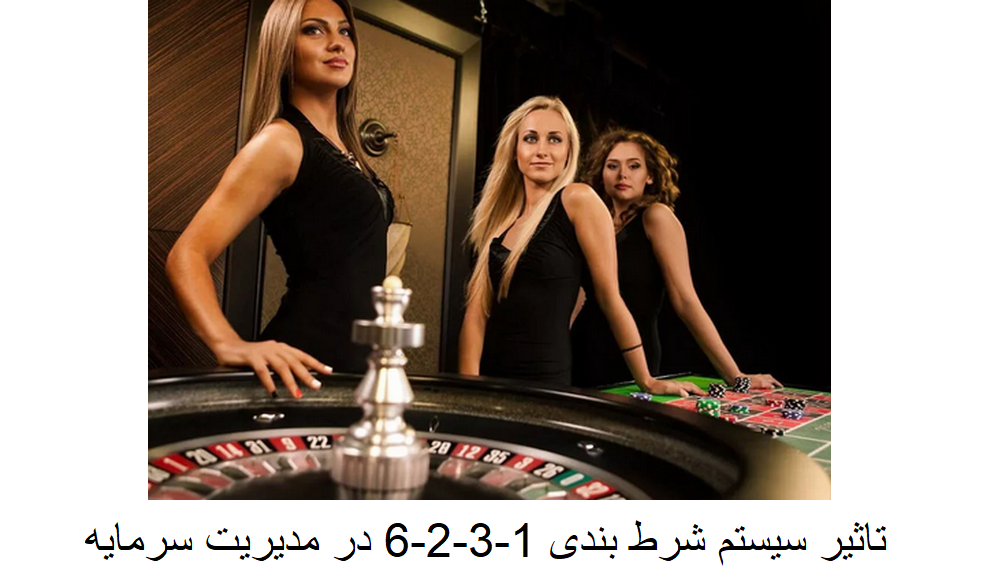 استراتژی 1-3-2-6 در وین وین بت