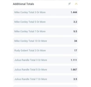 پاس گل بسکتبال در وین وین بت